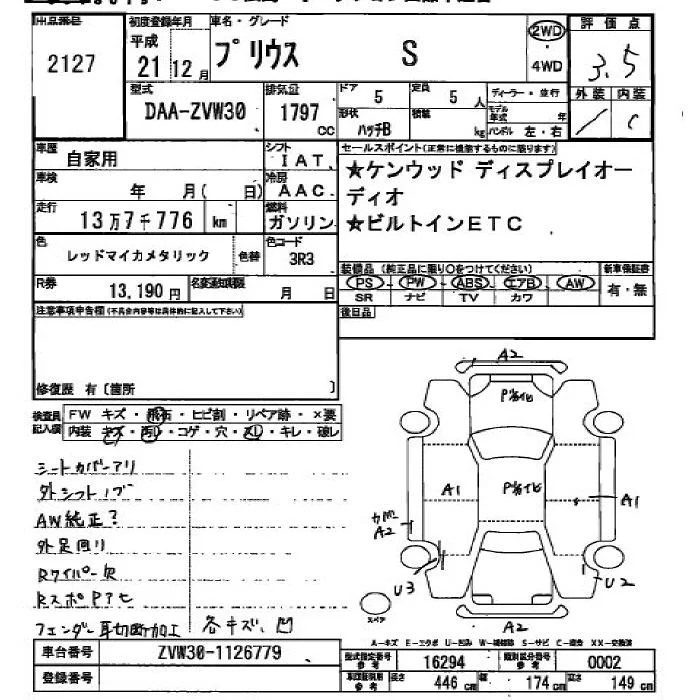 Toyota Harrier III (XU60) Рестайлинг