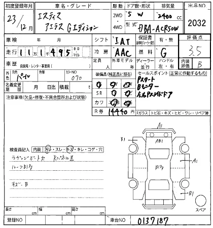 Toyota Harrier III (XU60) Рестайлинг