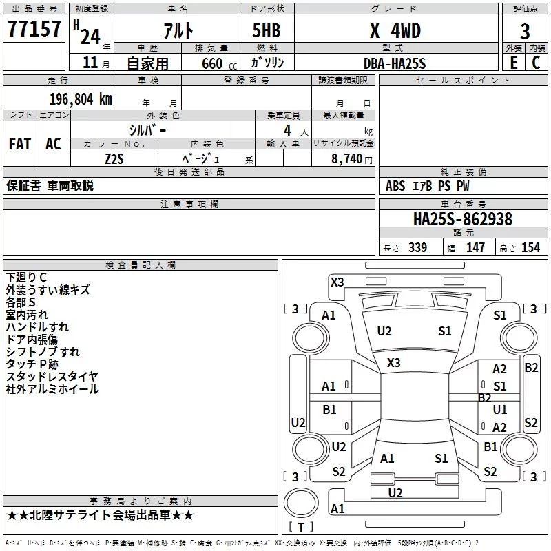 Suzuki Alto VII (HA25)