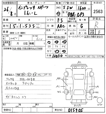 Subaru Impreza IV Рестайлинг