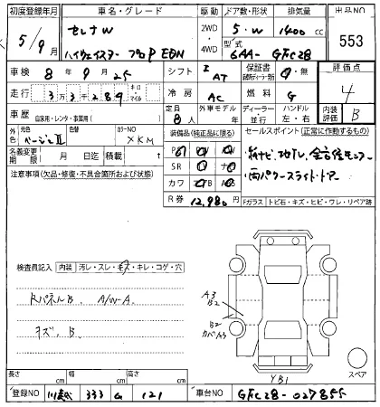 Nissan Serena VI (C28)